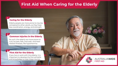 Elderly Man Sitting in Wheelchair at Hospital 